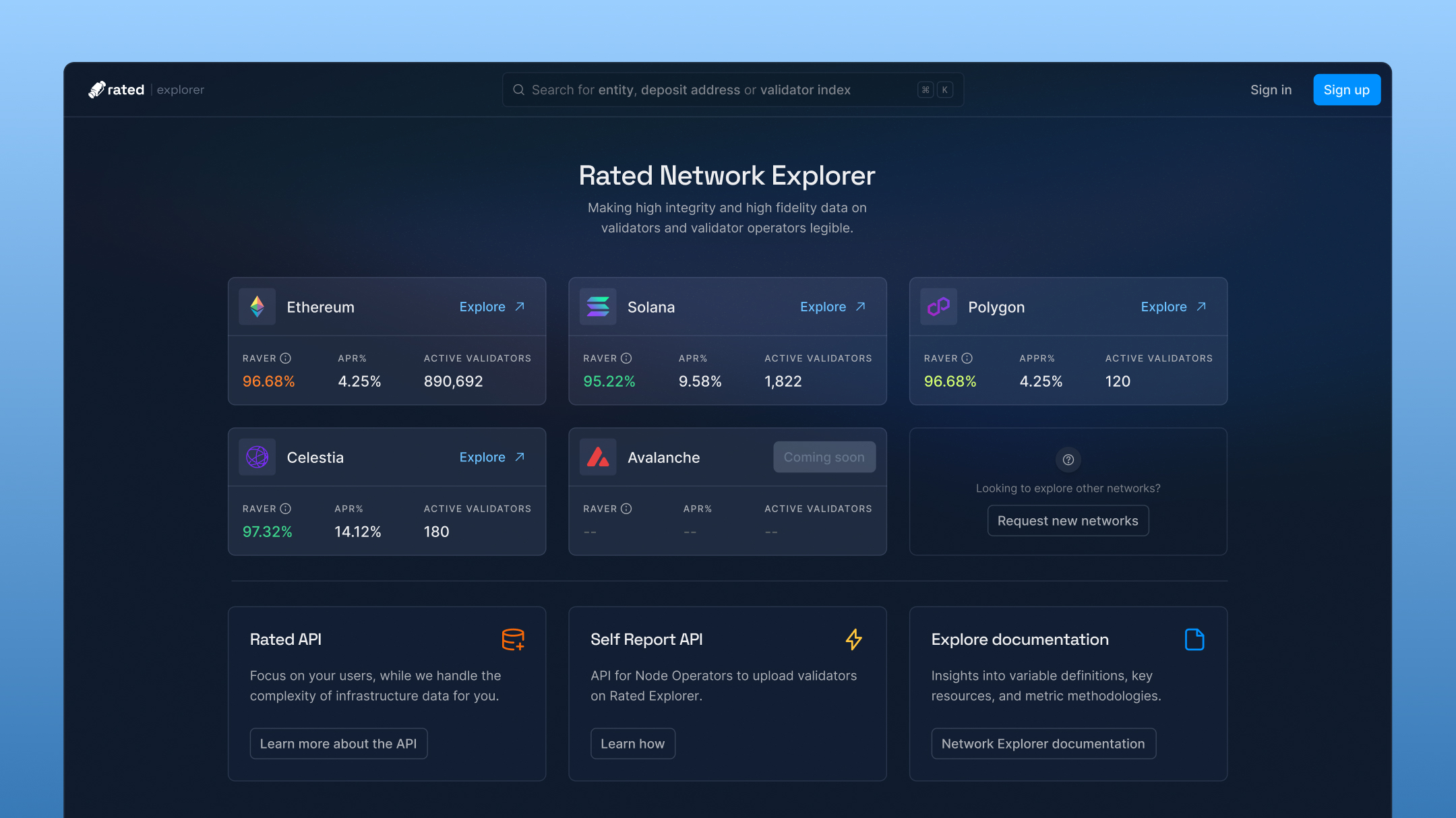 Rated Explorer - Home hub